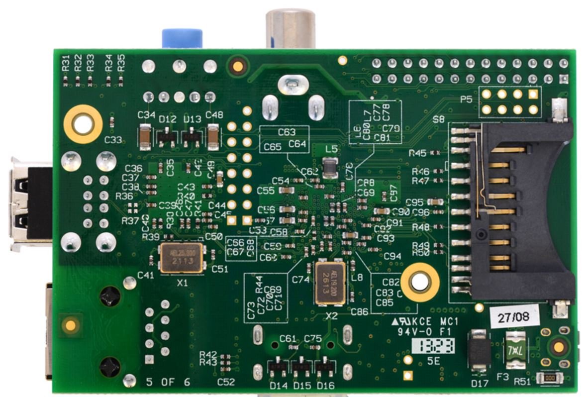 Raspberry Pi Modelo B – Arduino República Dominicana Fcelectronik.com