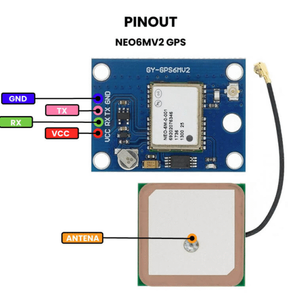 Módulo NEO6MV2 GPS - Image 3